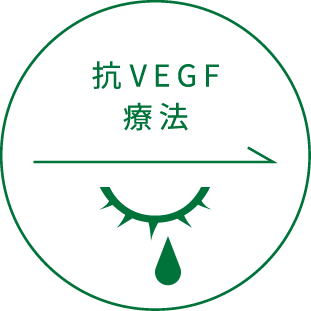 抗VEGF療法